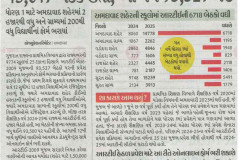 Divya-Bhaskar-Ahd_01.03.2025_Pg-03
