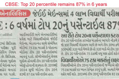 Divya-Bhaskar-Ahd_04.03.2025_Pg-03-