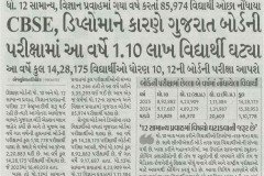 Divya-Bhaskar-Ahd_10.02.2025_Pg-03-